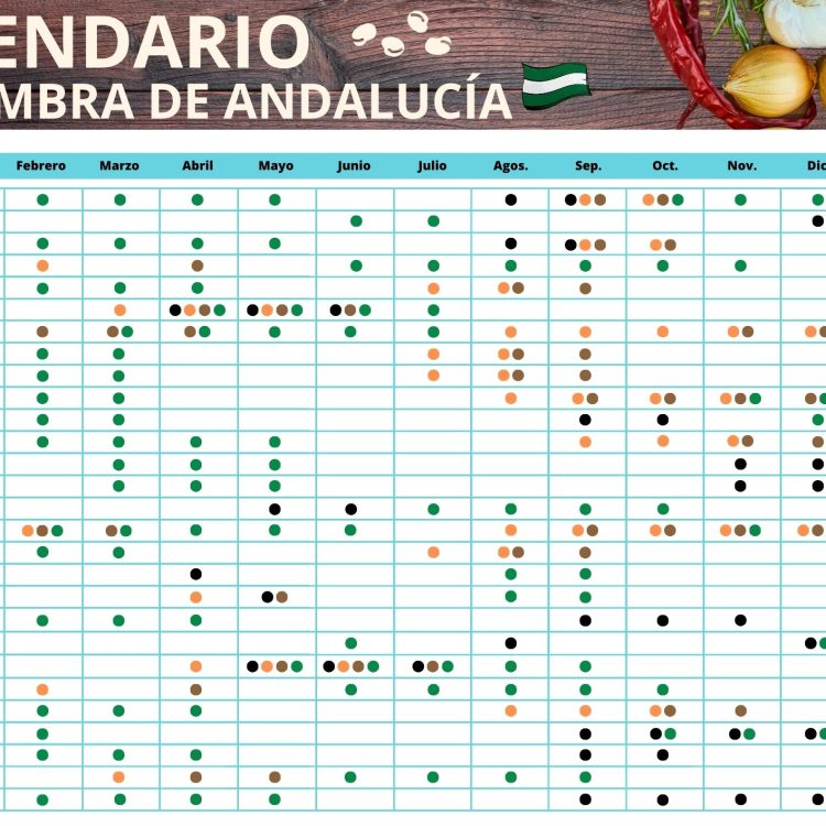 Calendario de Siembra de Andalucía